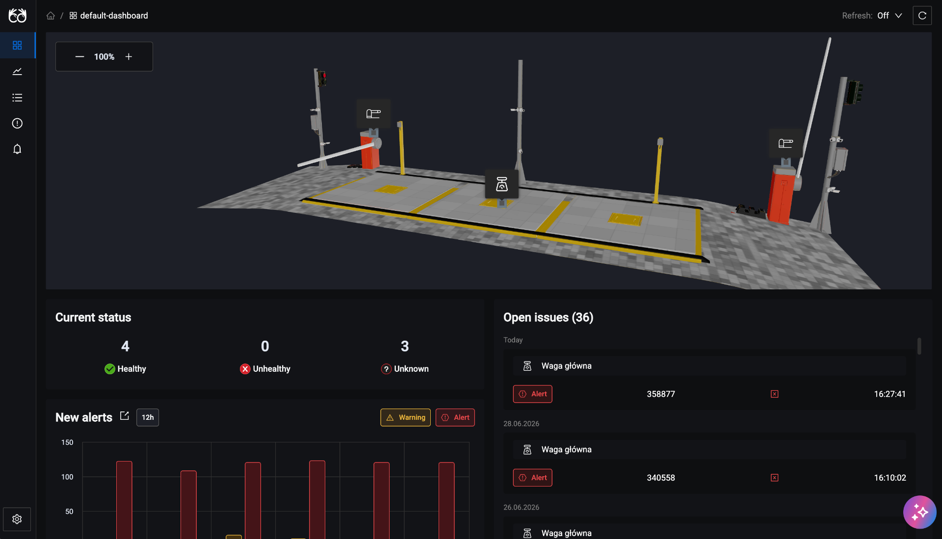 co.brick Observe diagnostics dashboard